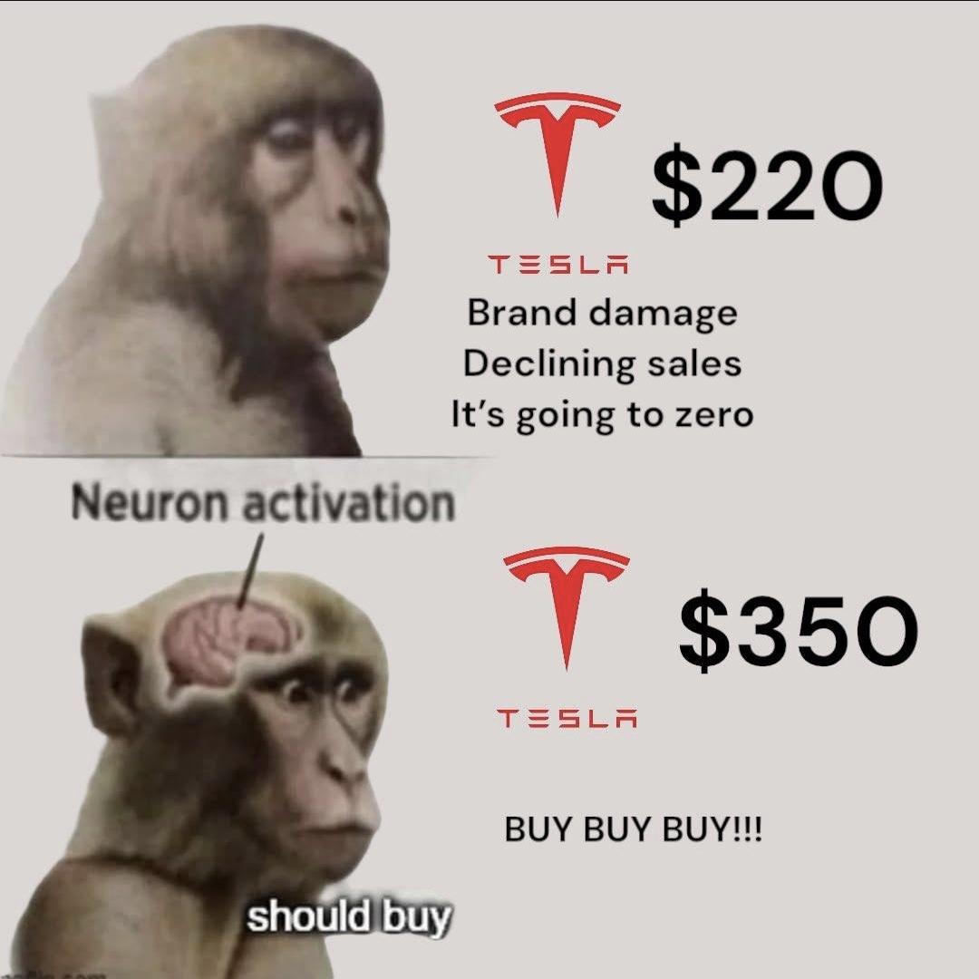 Thread image