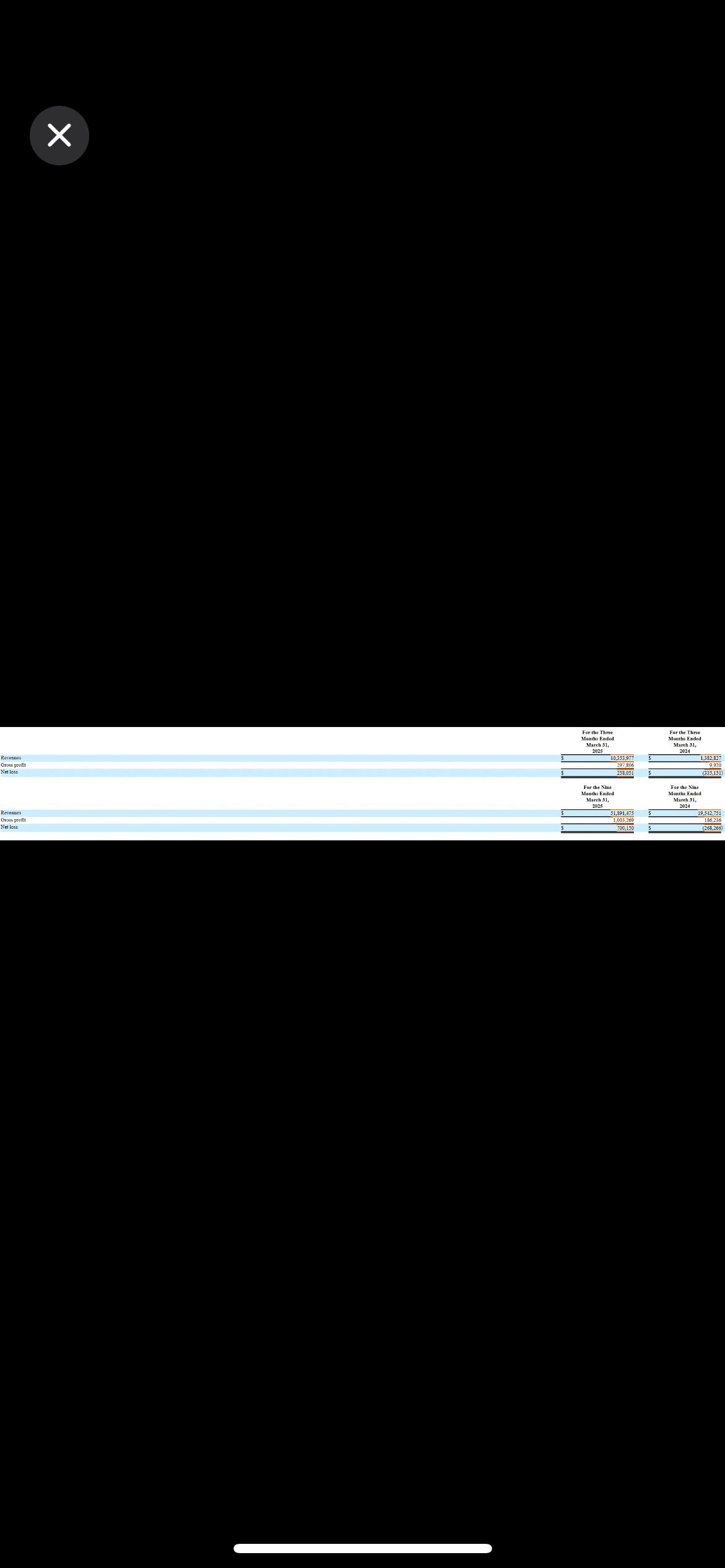 Thread image