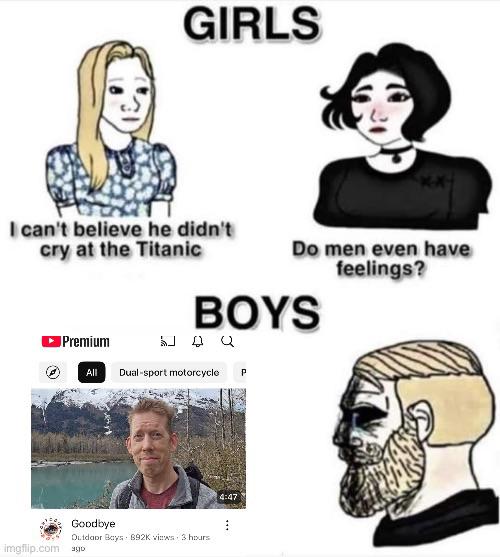 Thread Image