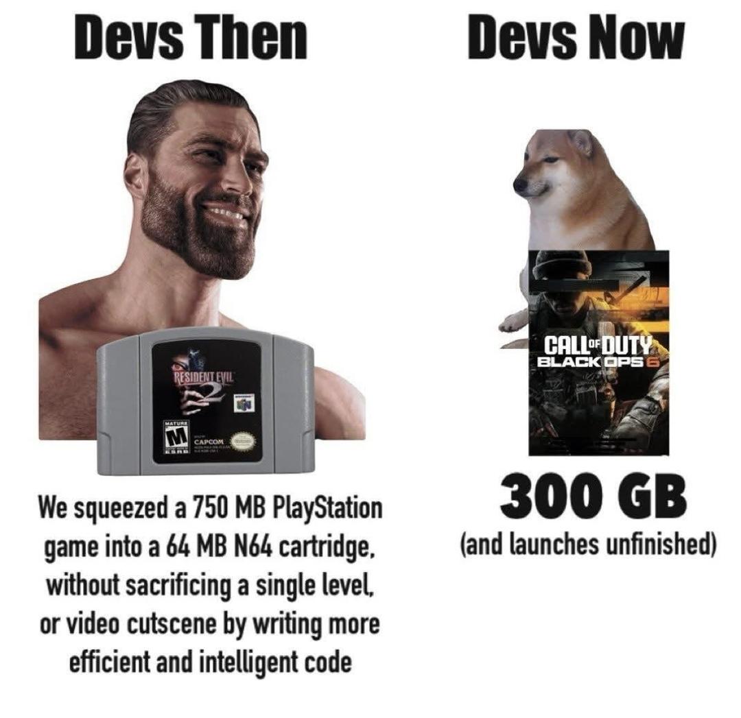 Thread Image
