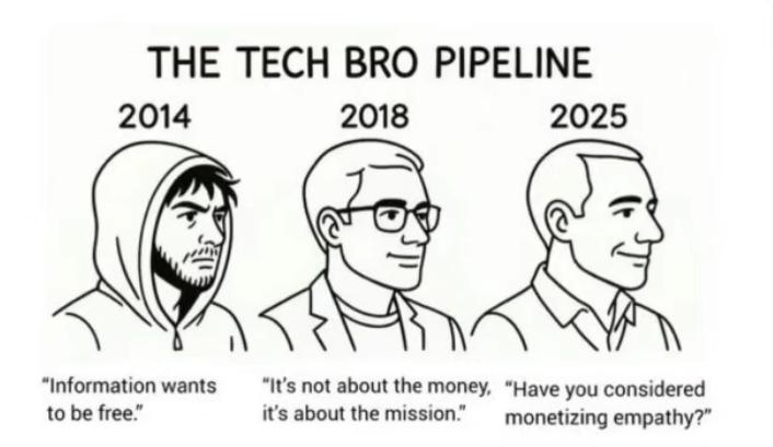 Thread image