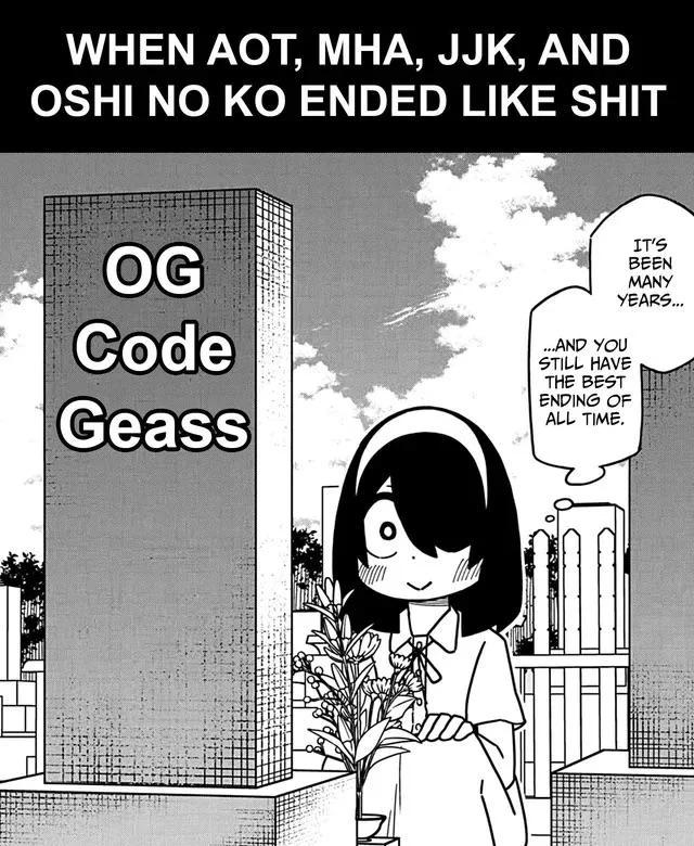 Thread image