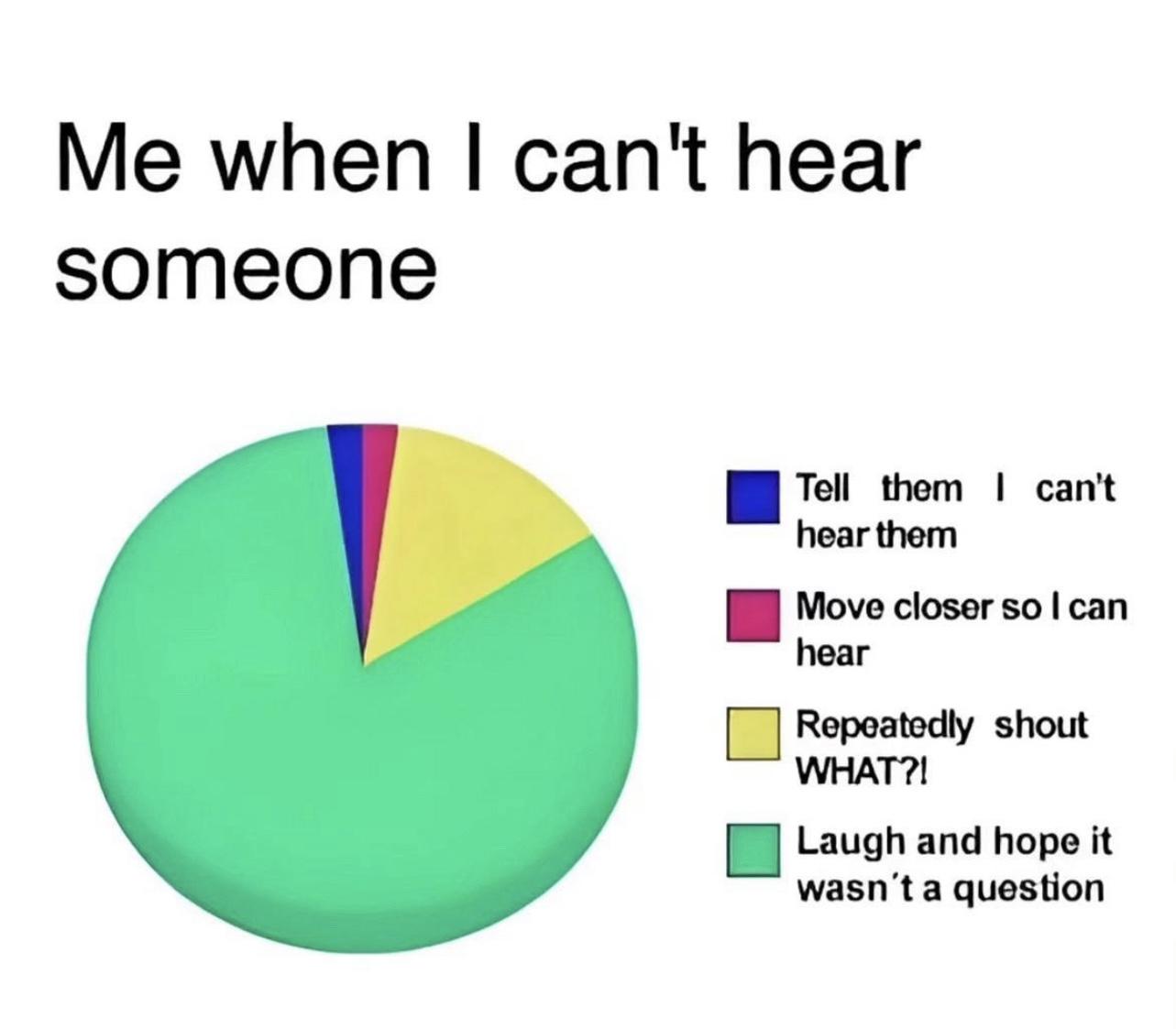 Thread image
