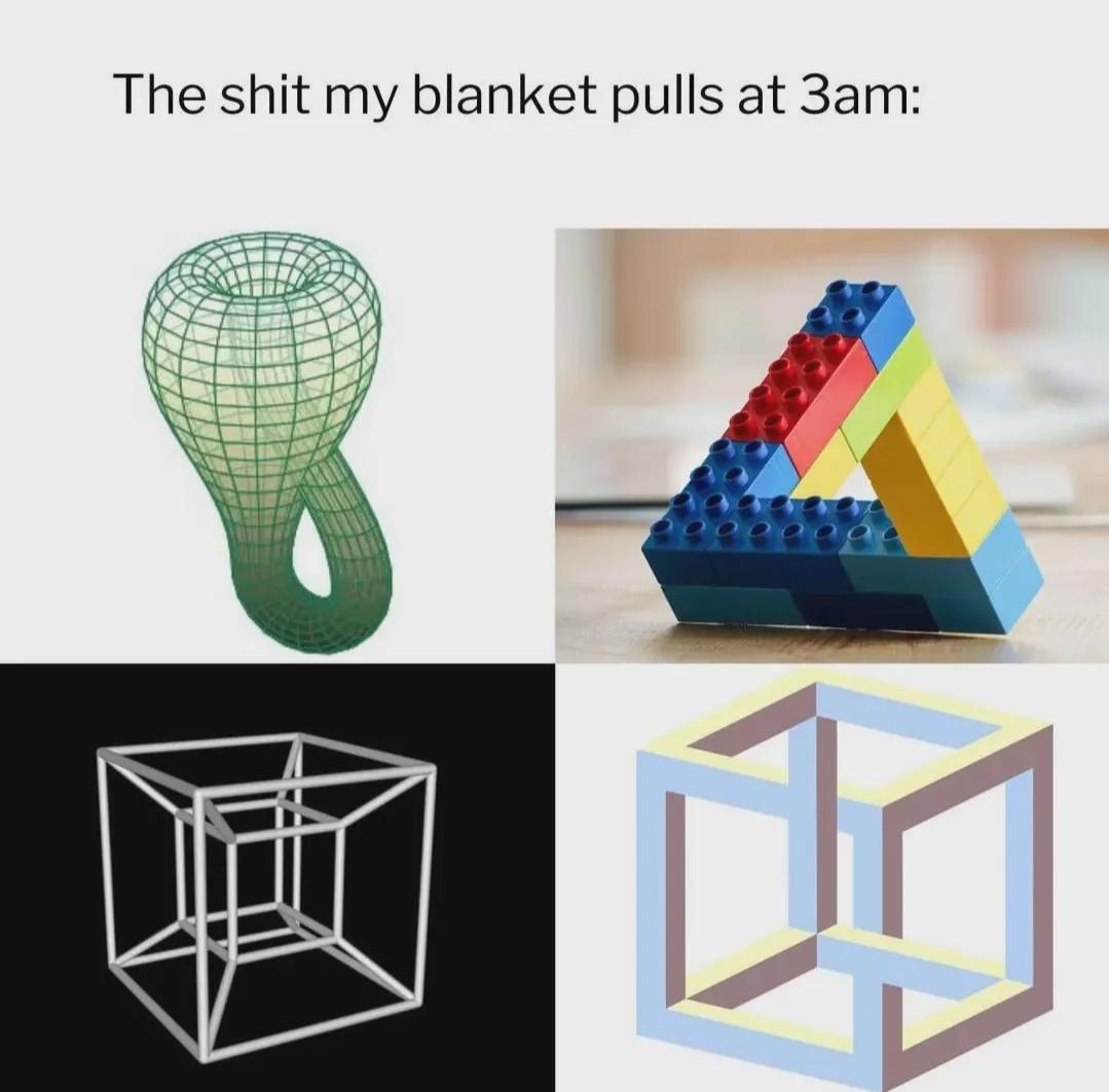 Thread image