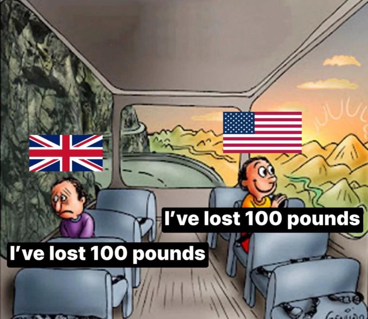 Thread image