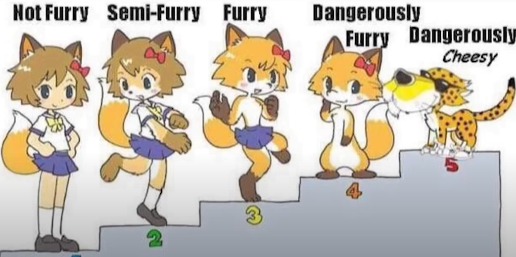 Thread image
