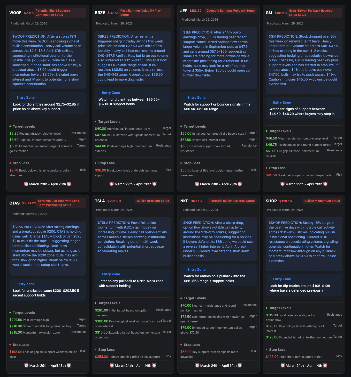 Thread image