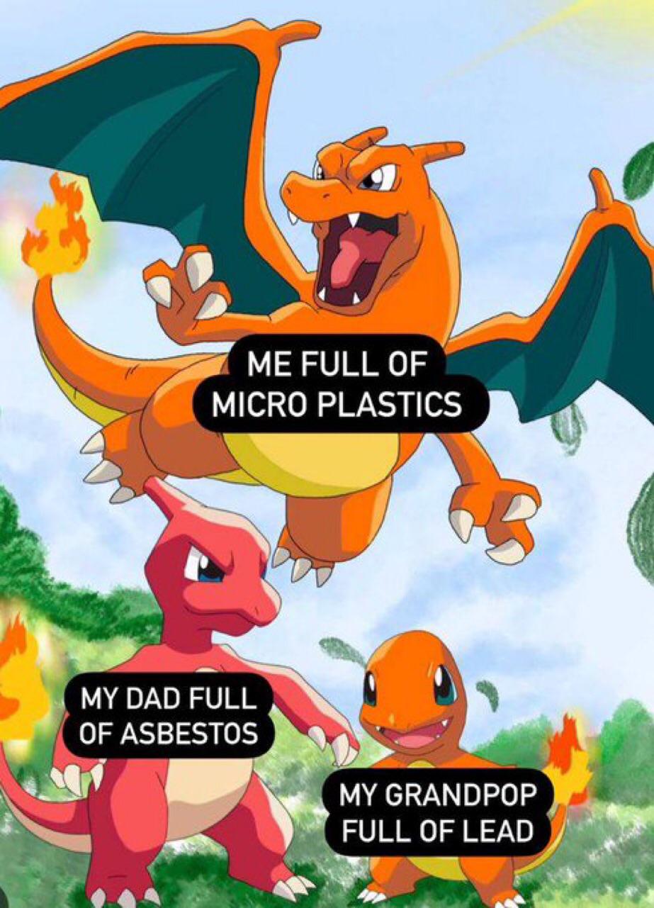 Thread image