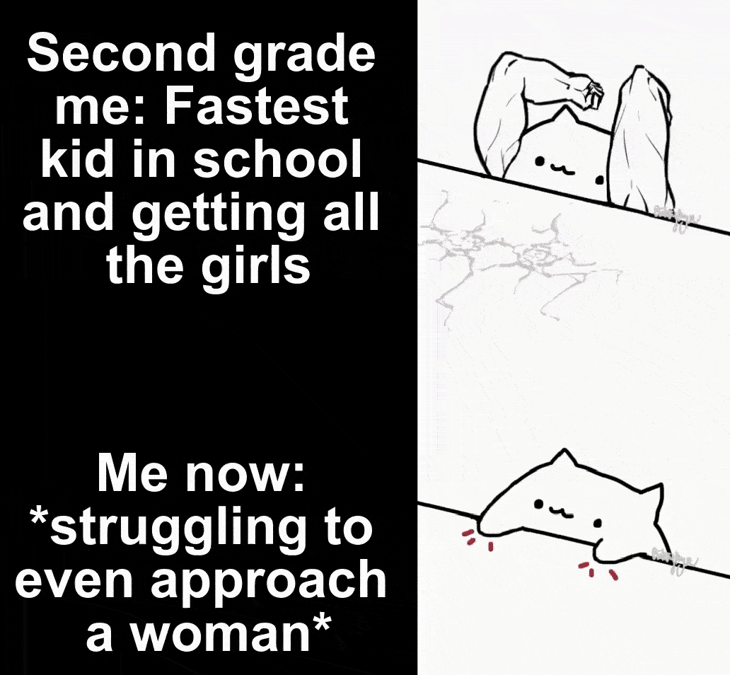 Thread image