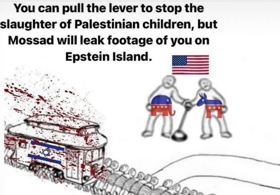 Thread image