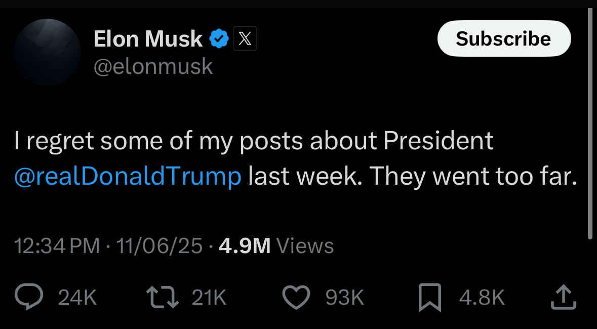 Thread image