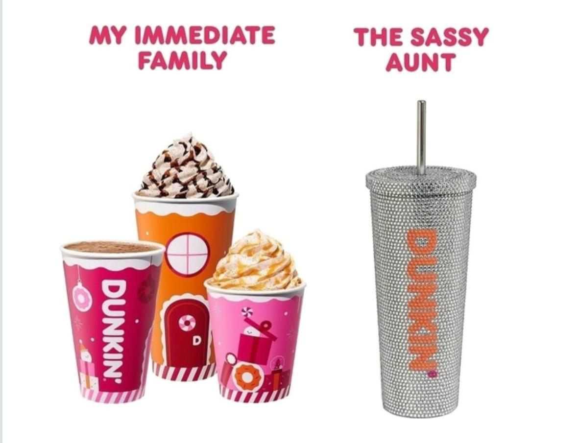 Thread image
