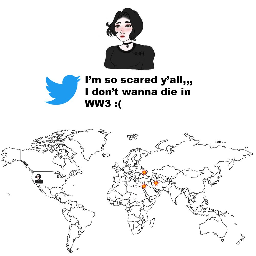 Thread image