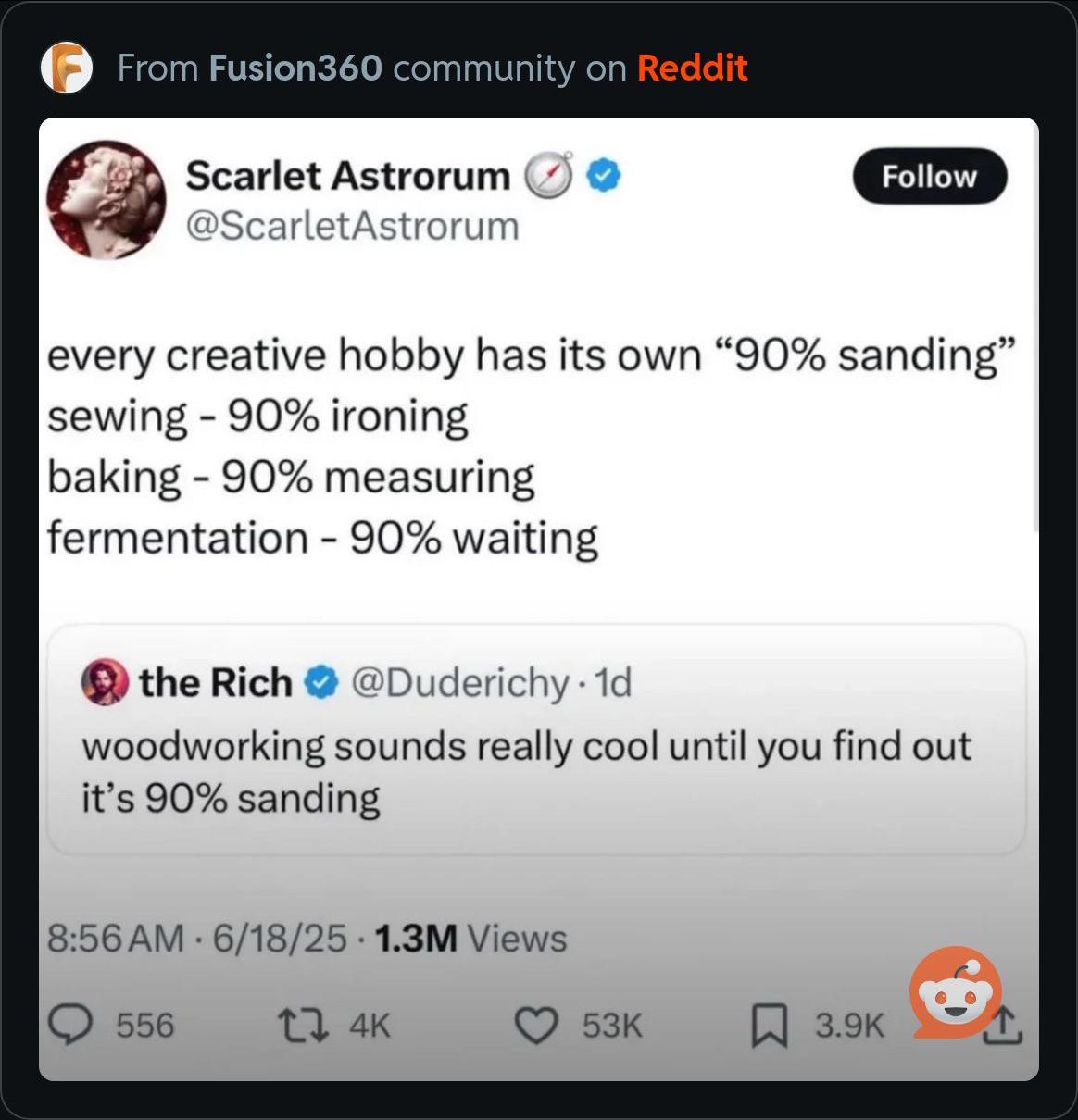 Thread image