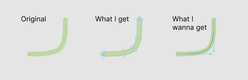 Thread image