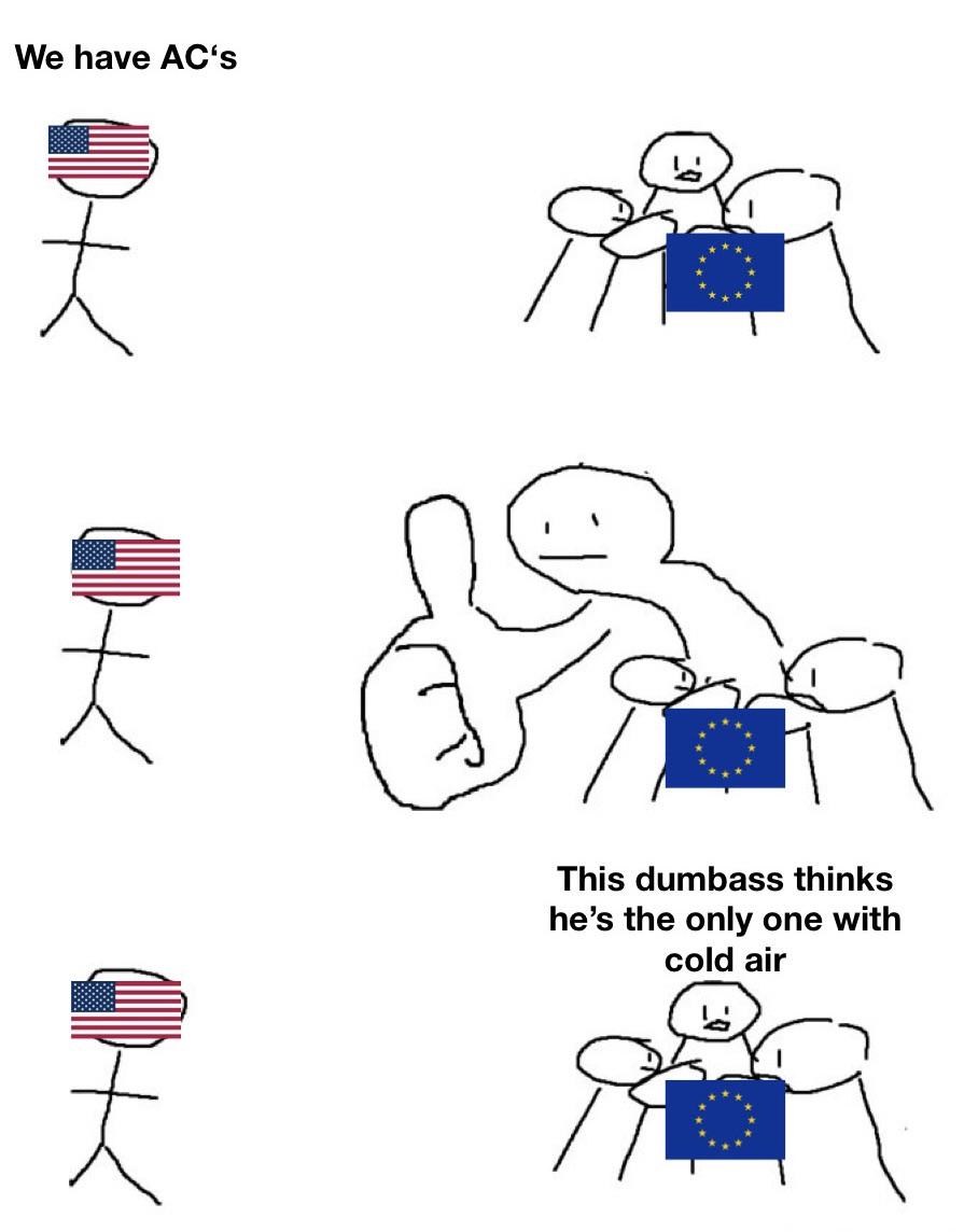Thread Image
