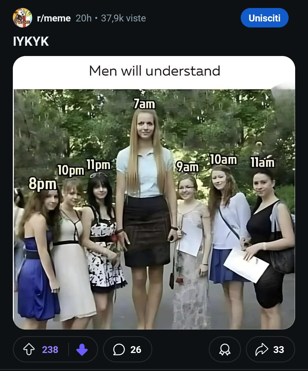 Thread Image