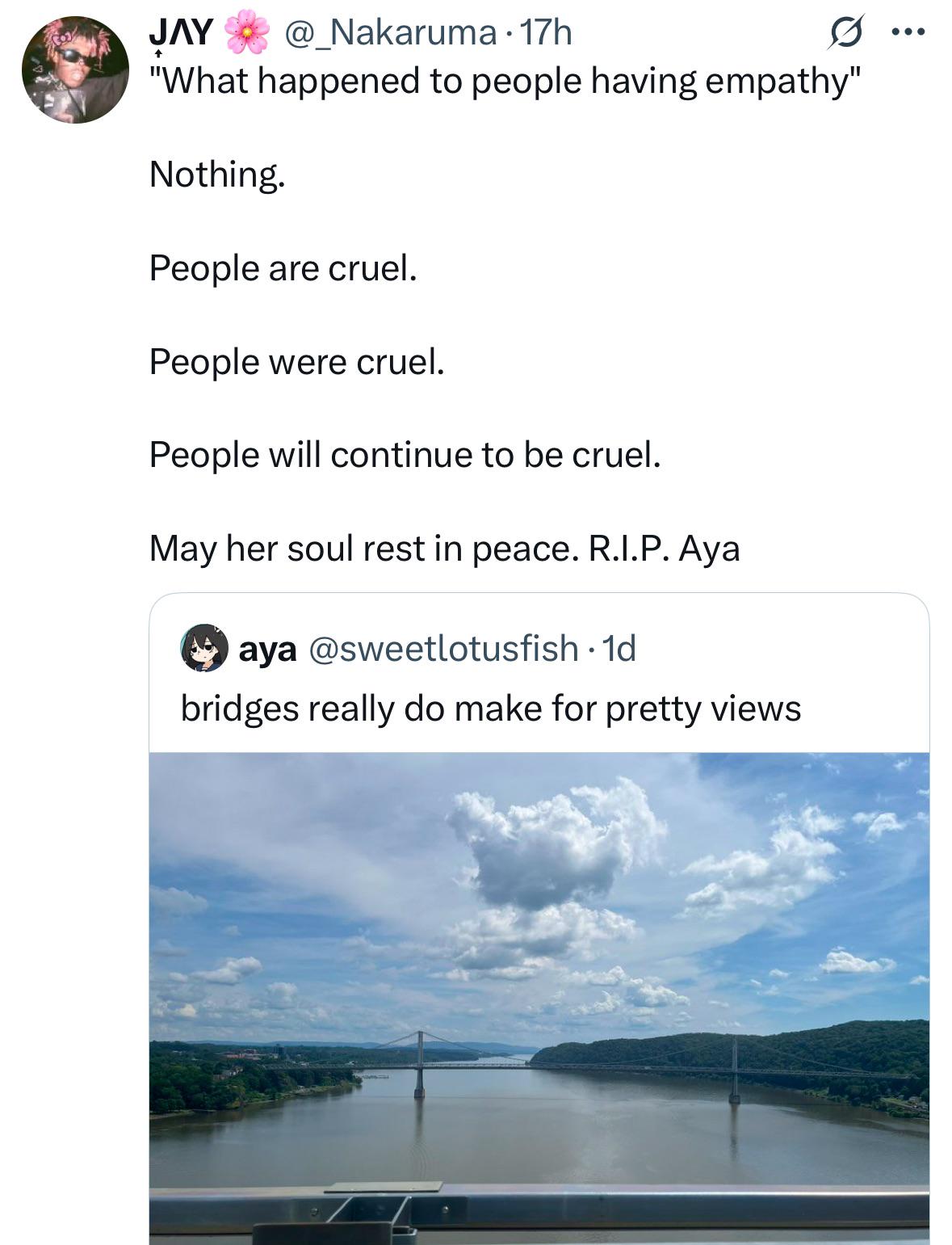 Thread Image