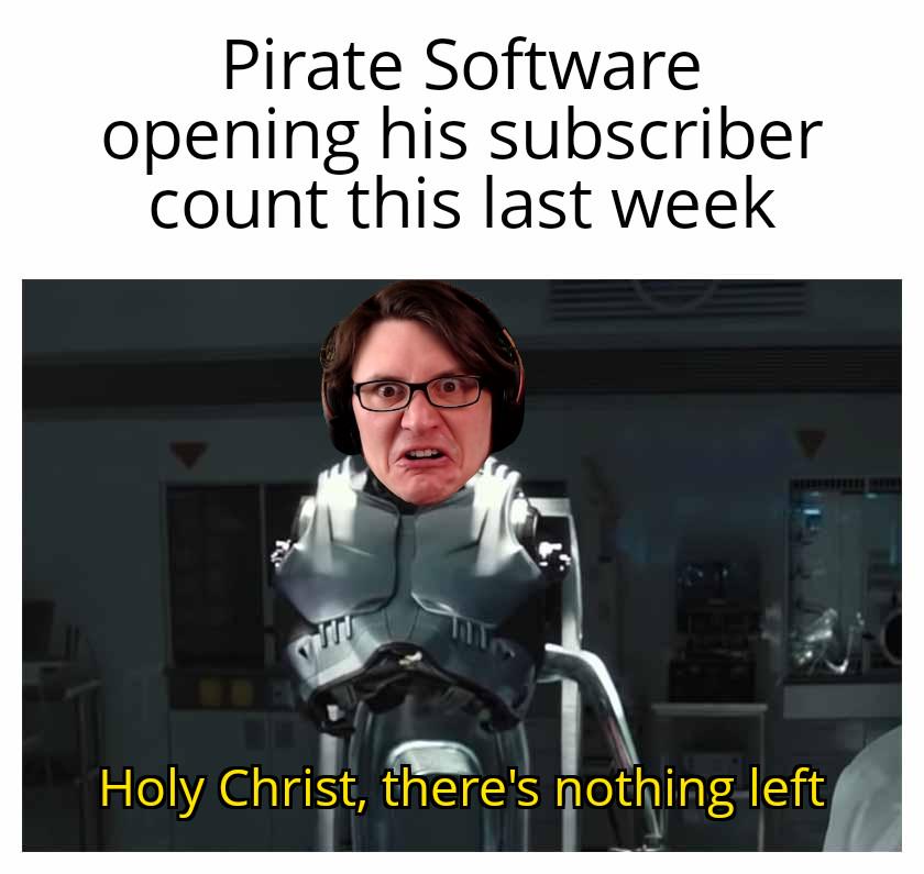 Thread Image