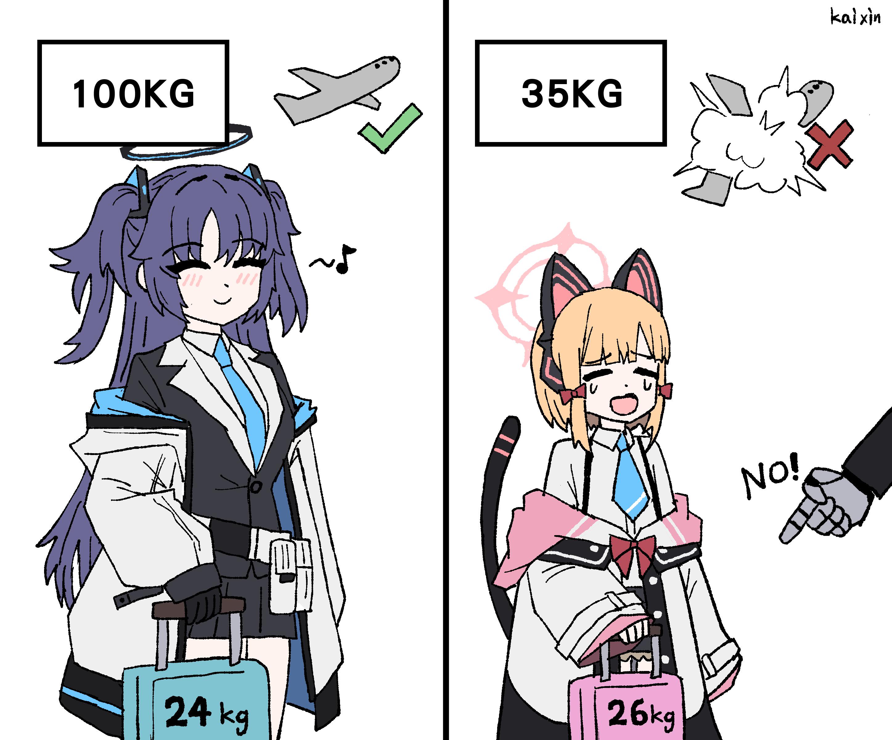 Thread image