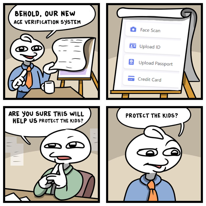 Thread image