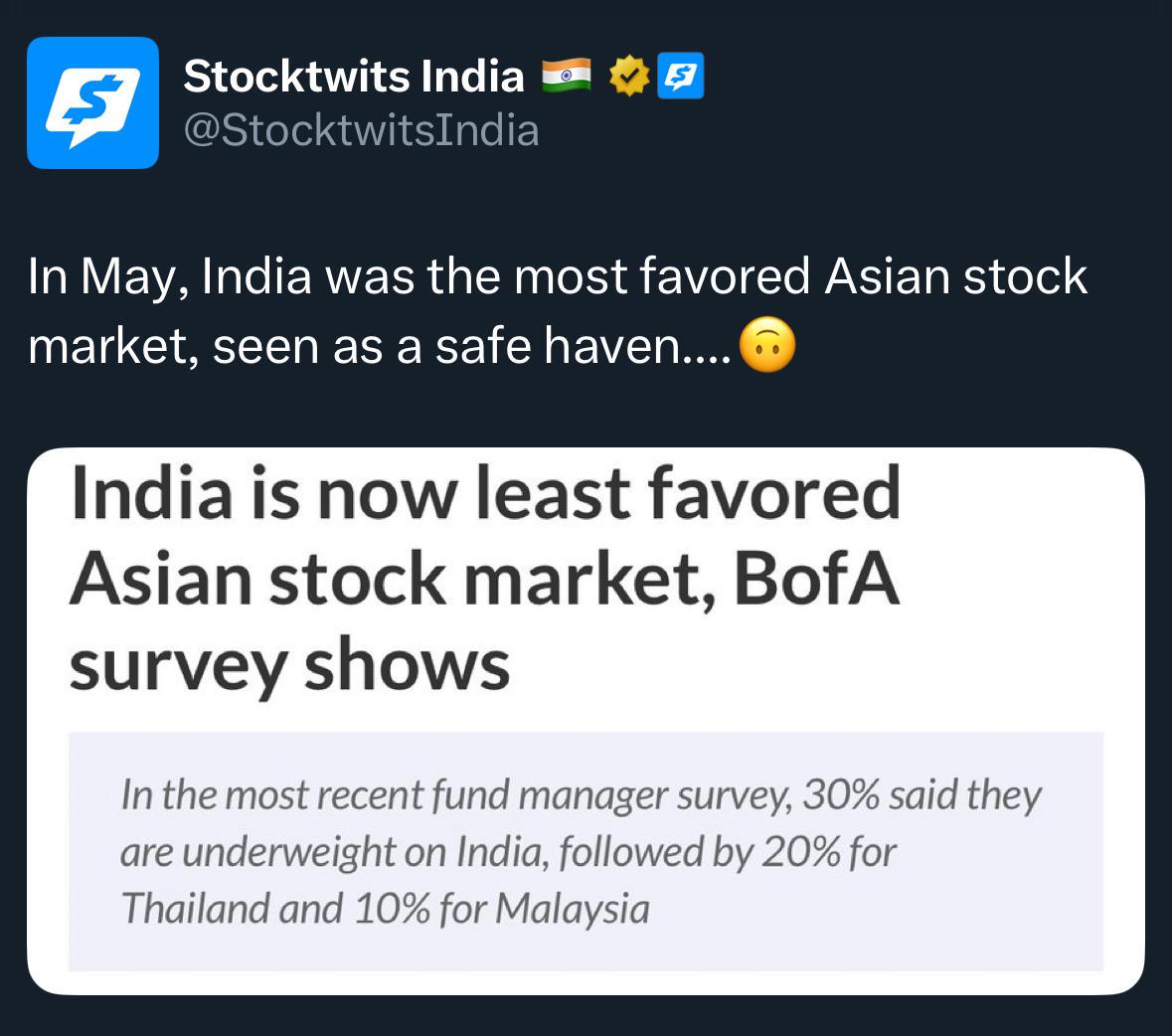 Thread image