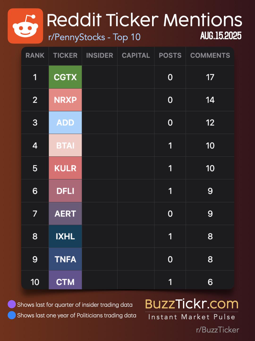 Thread image