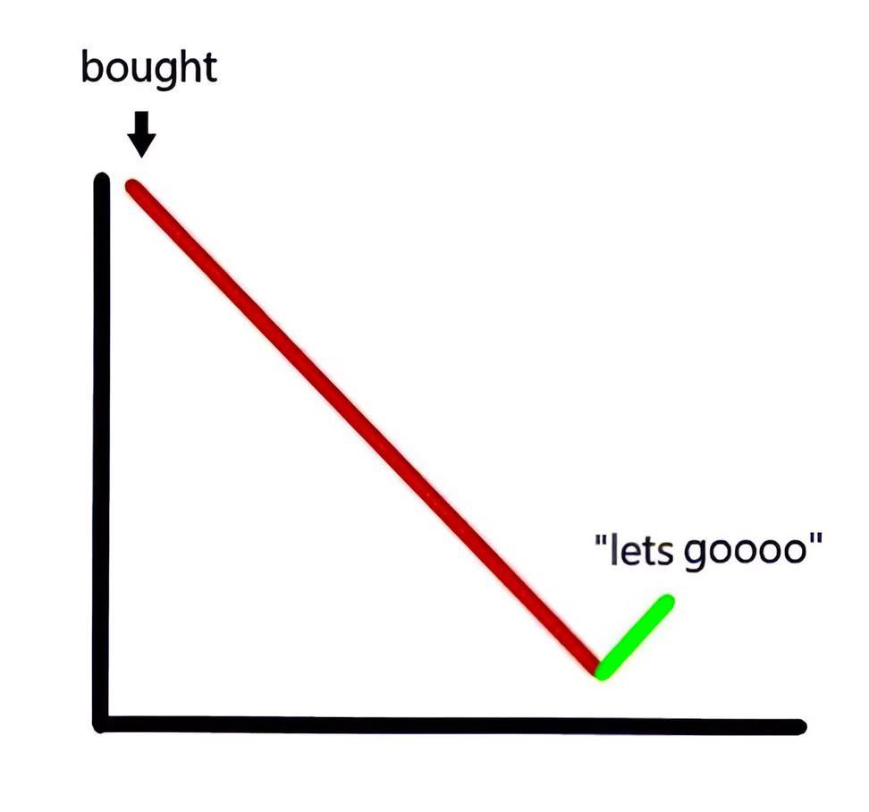 Thread image