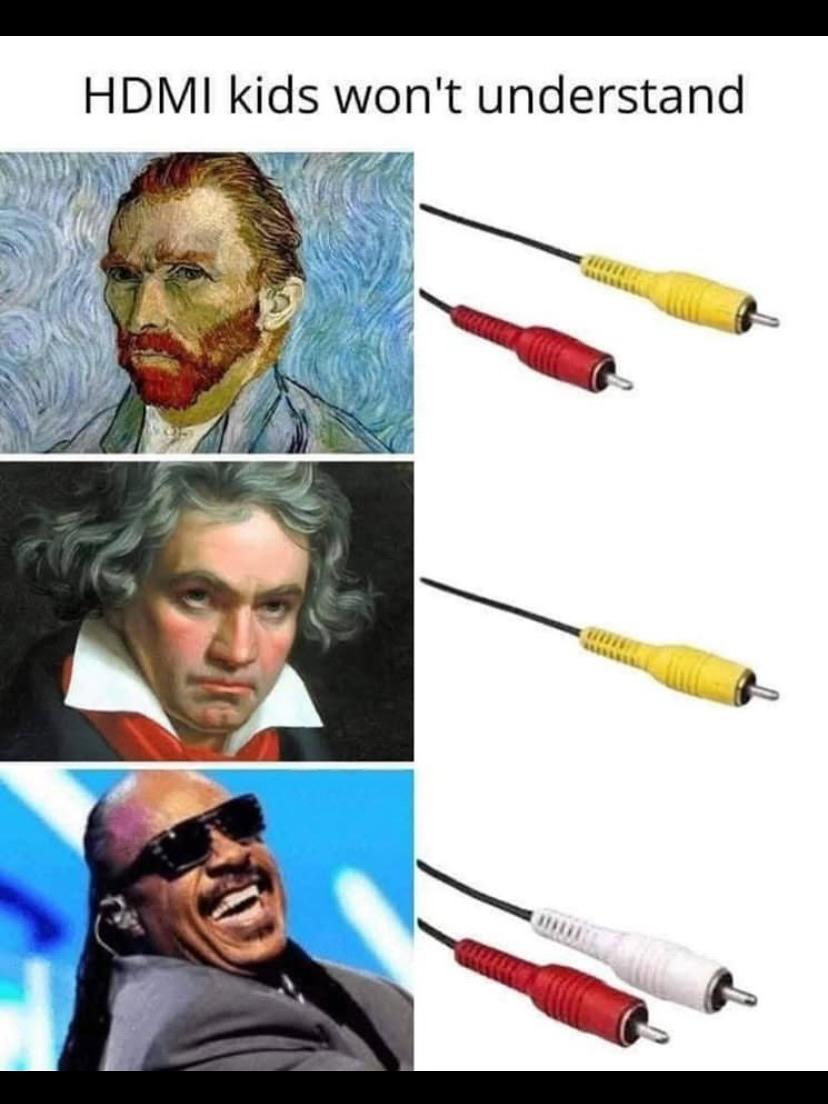 Thread Image