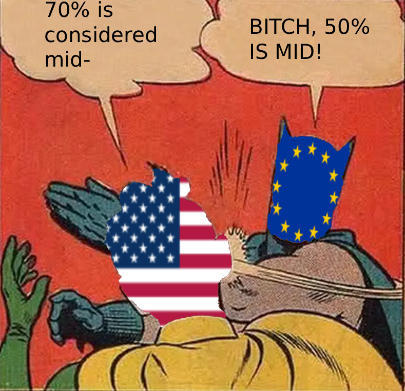 Thread Image