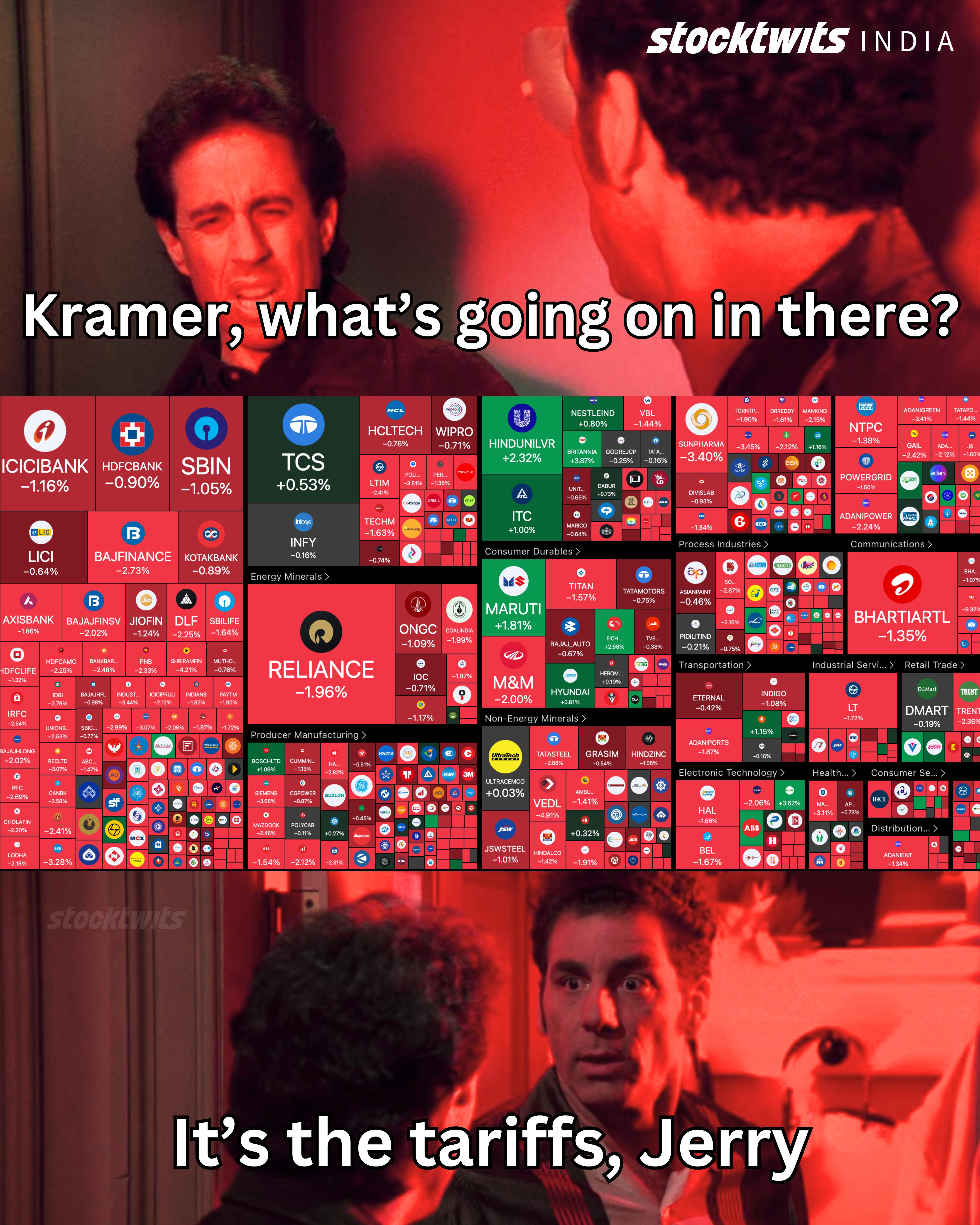 Thread Image