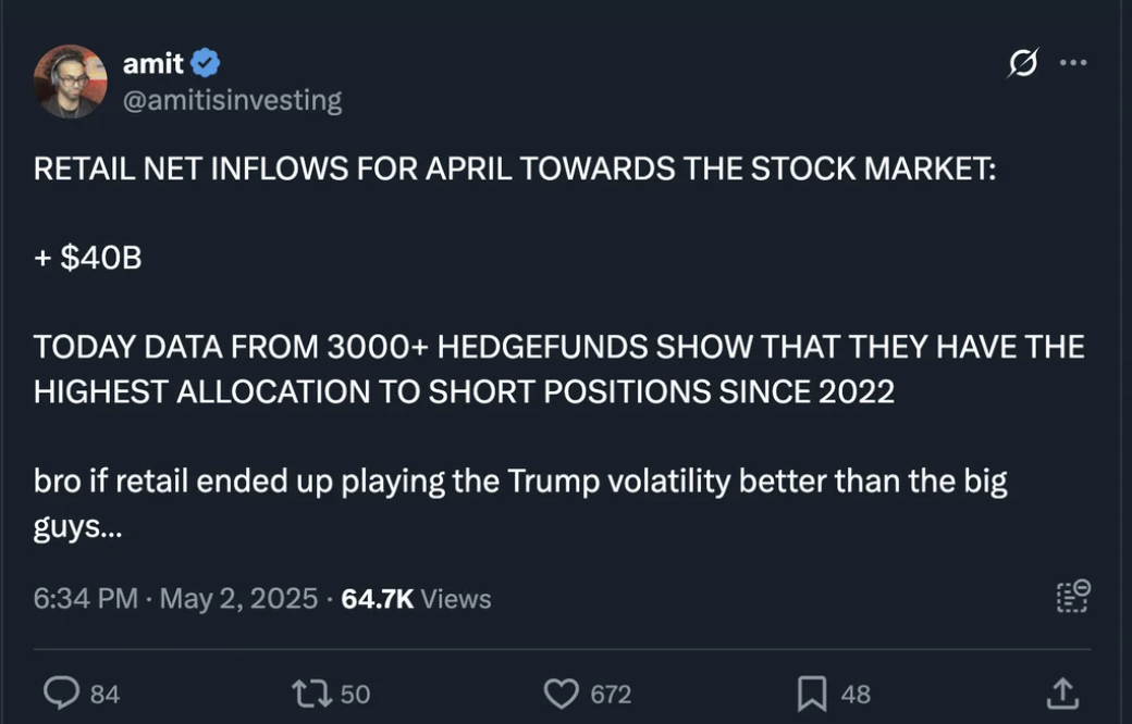 Thread image