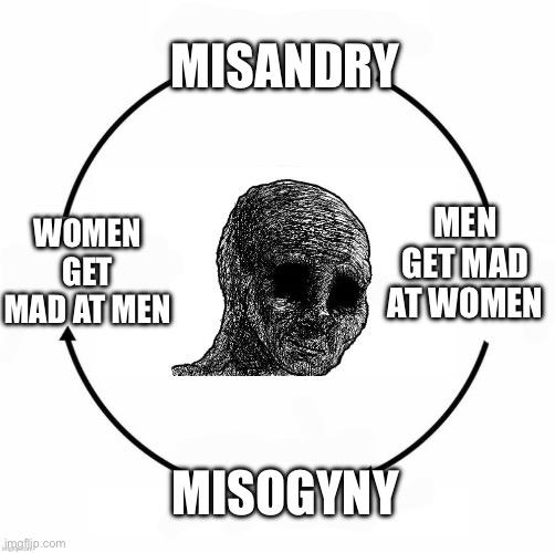 Thread image