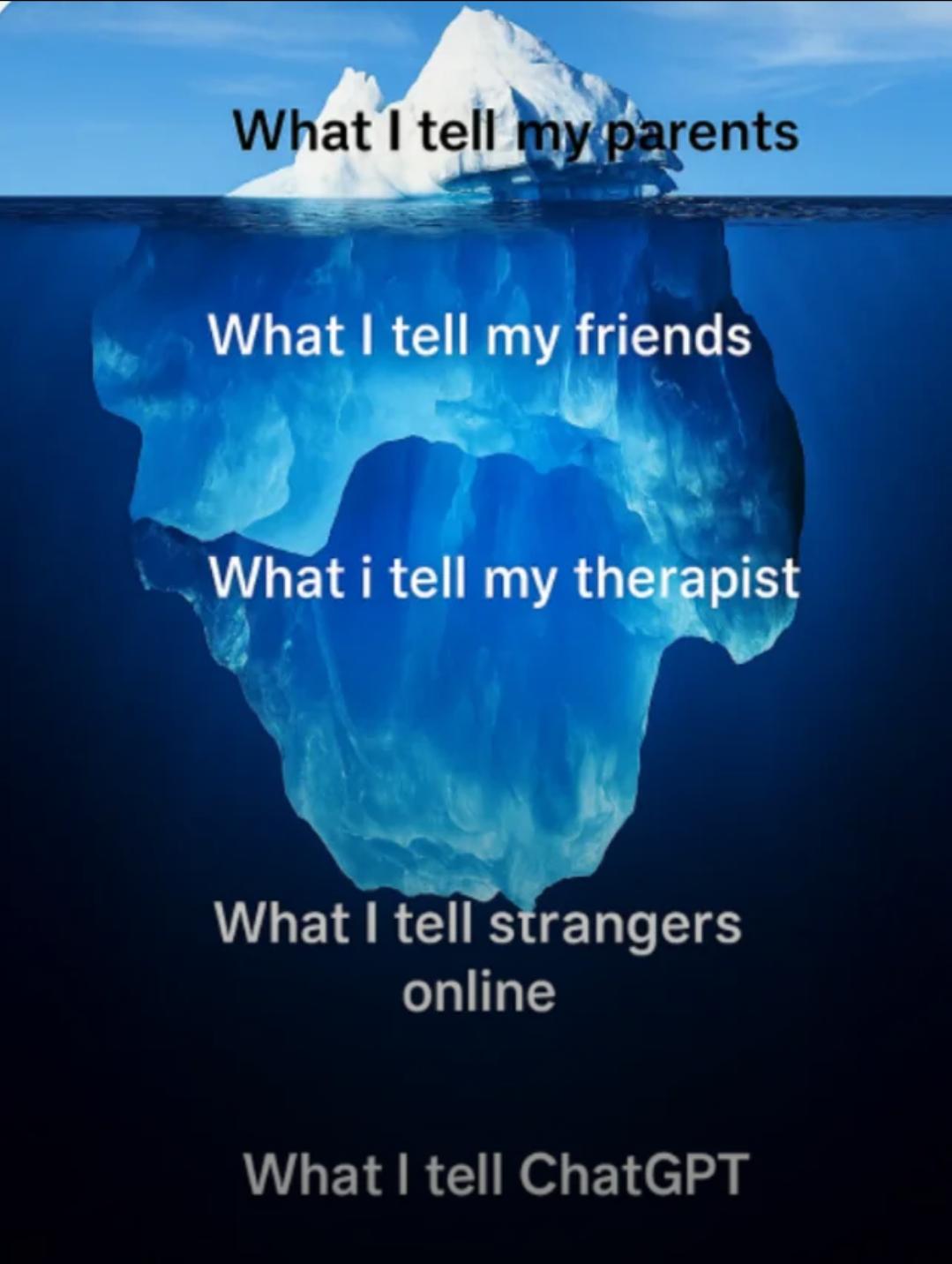 Thread image