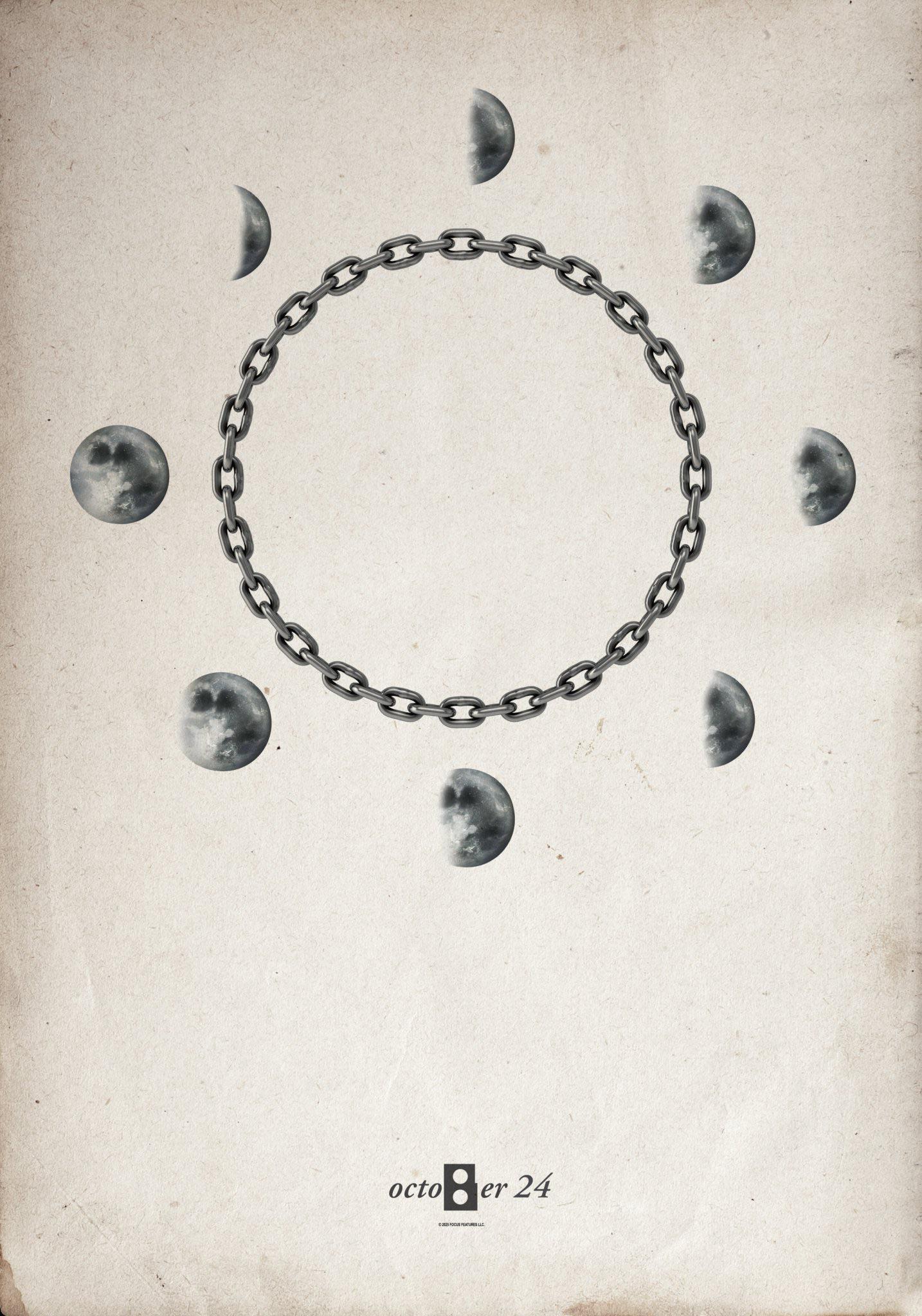 Thread image