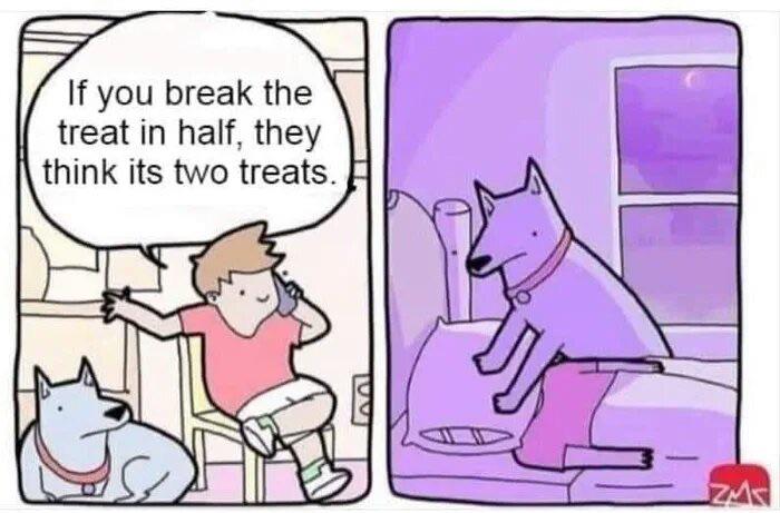 Thread image