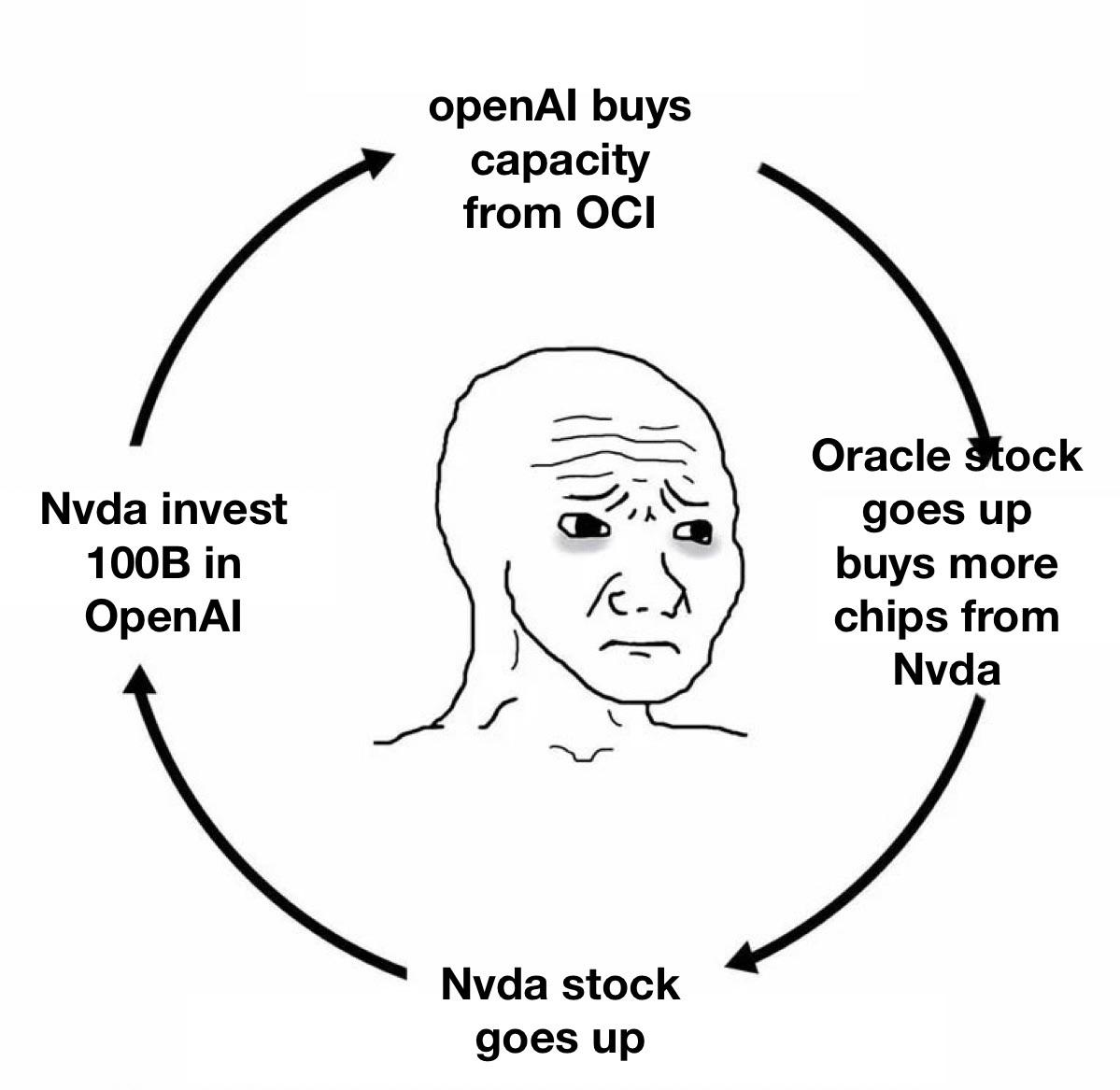 Thread image