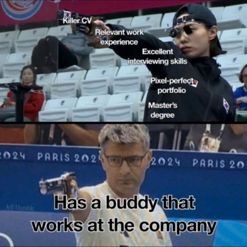 Thread image