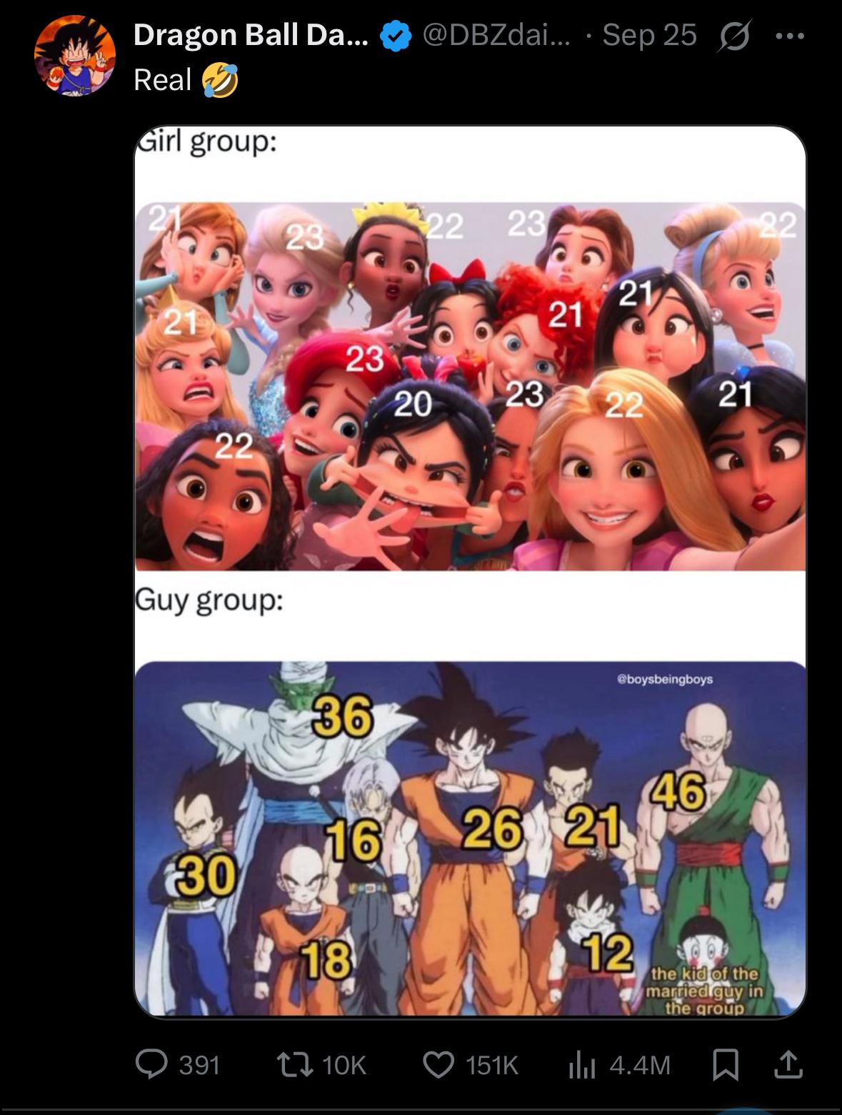 Thread image